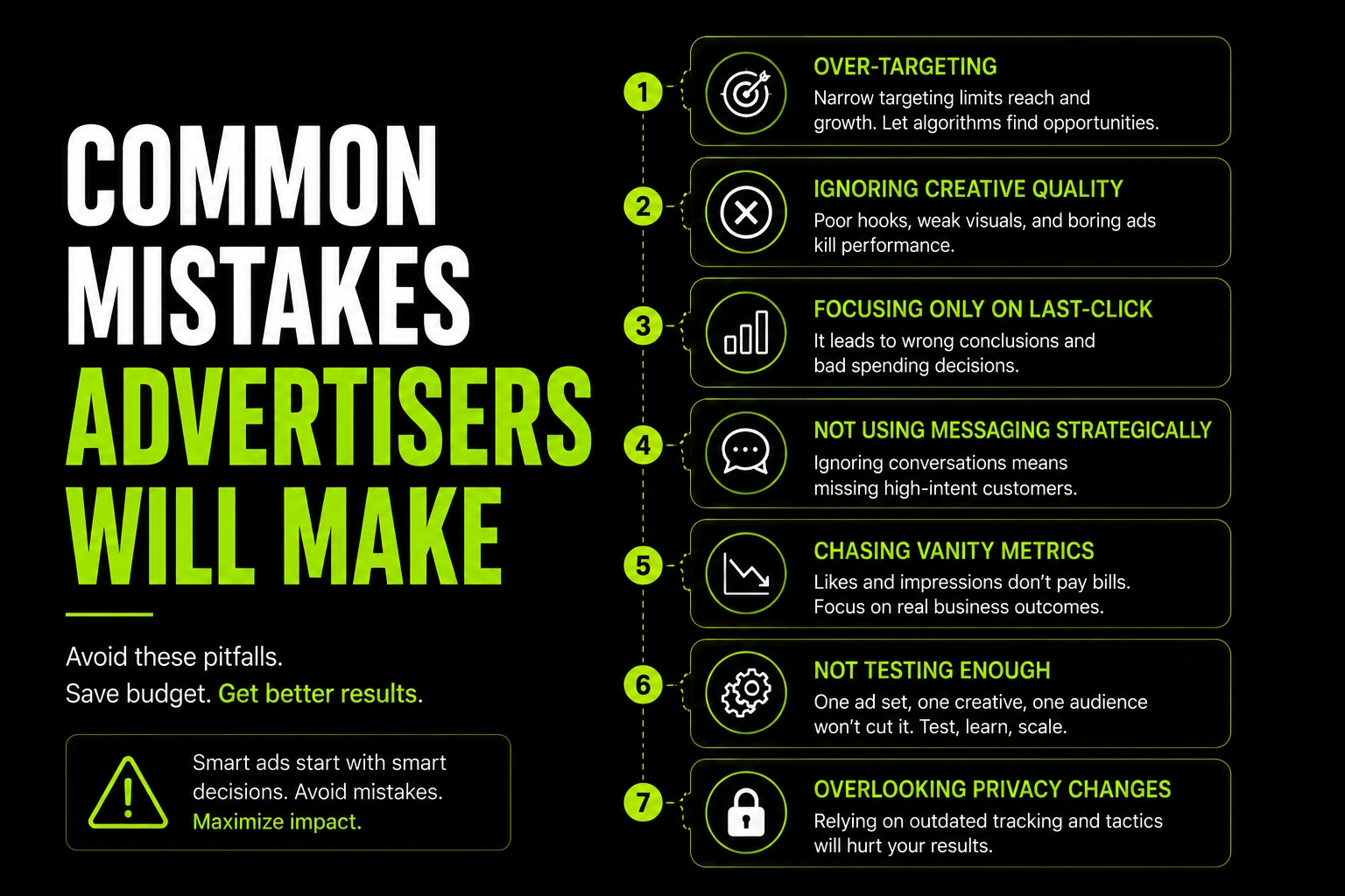 The Future of Meta Ads in 2026