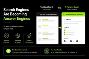 How AI Search Is Changing SEO in 2026