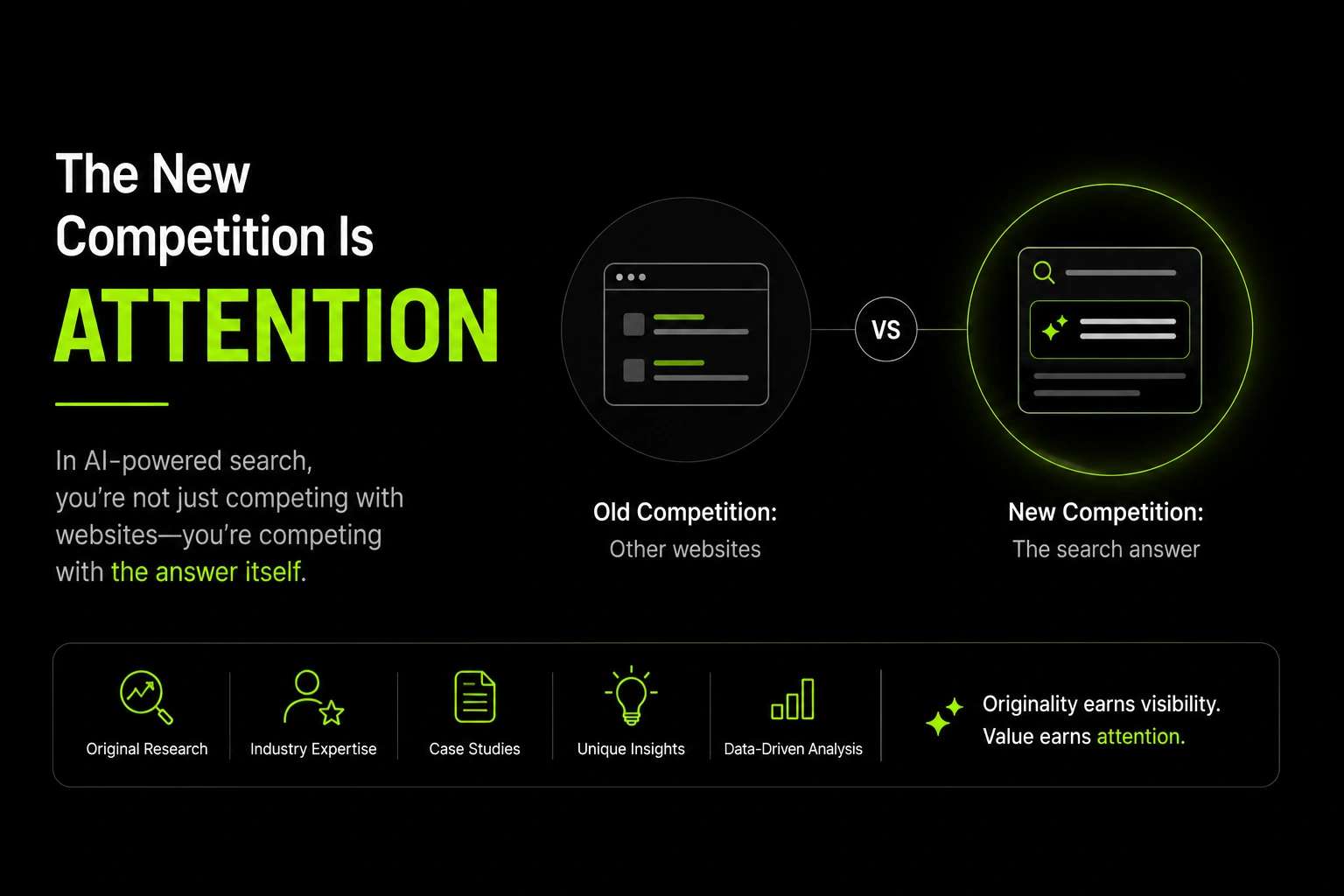 How AI Search Is Changing SEO in 2026