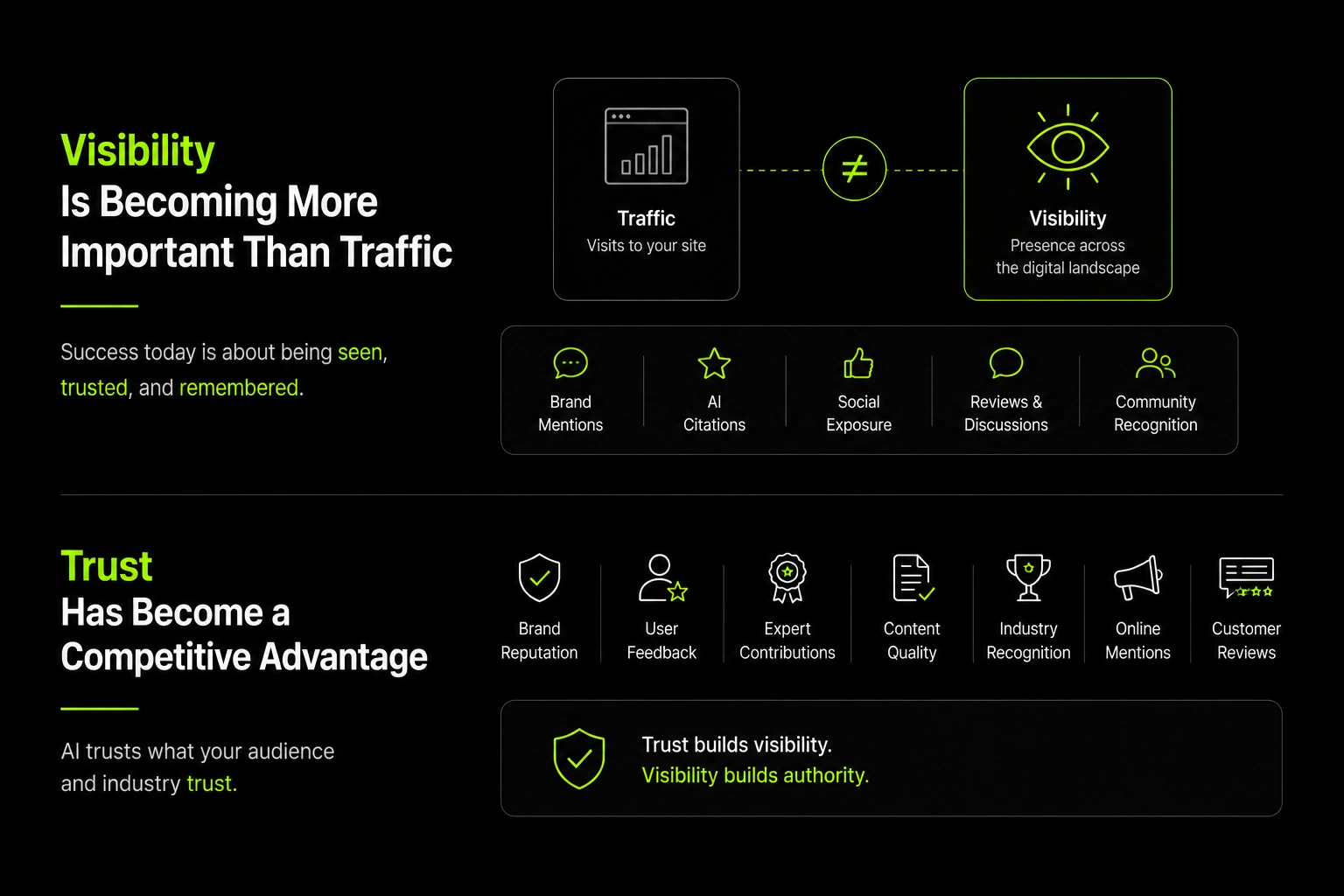 How AI Search Is Changing SEO in 2026