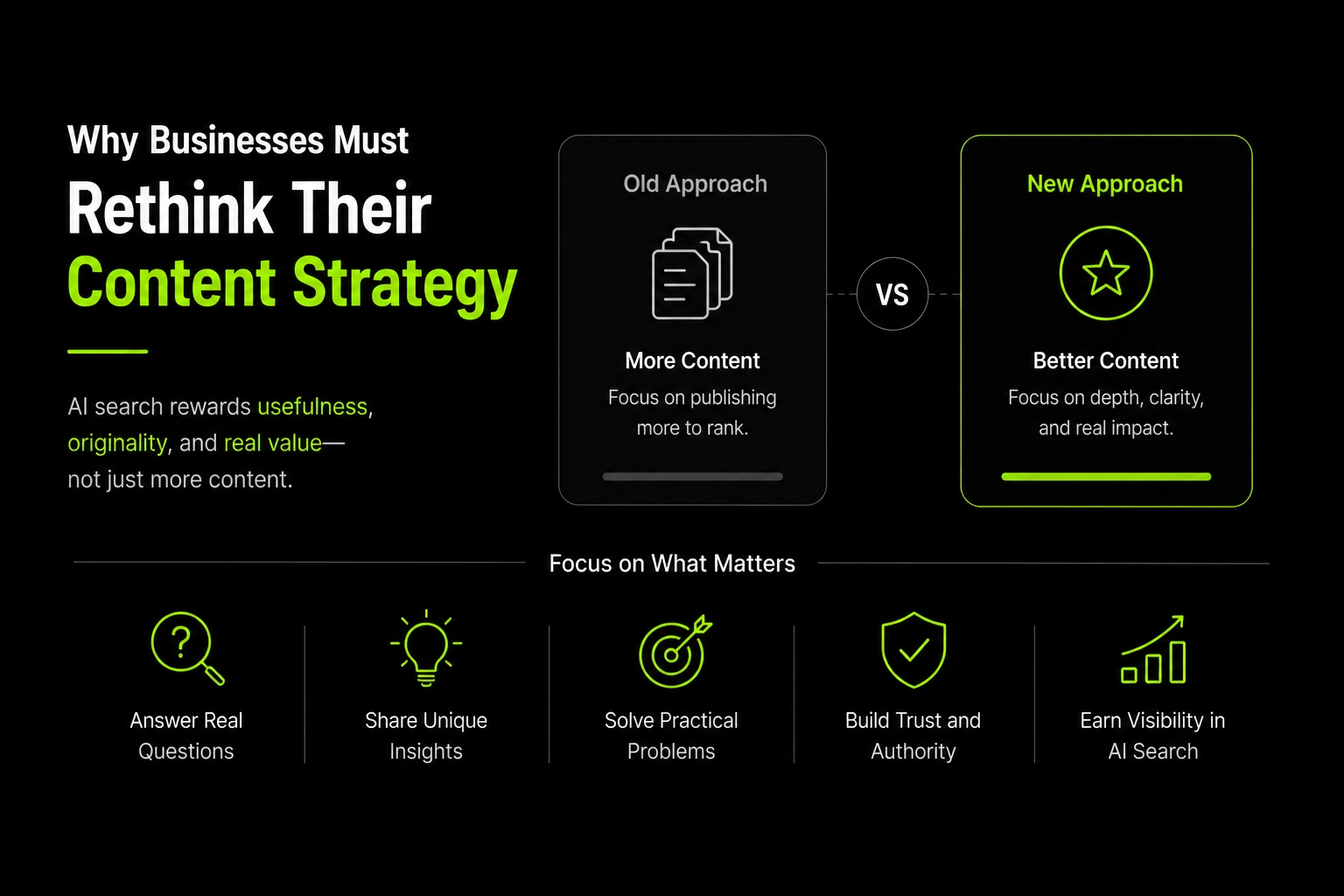 How AI Search Is Changing SEO in 2026