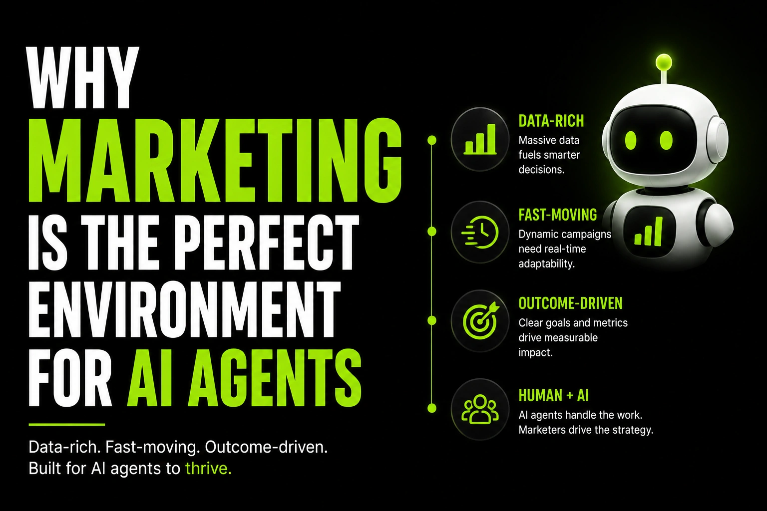 The Rise of AI Agents: A Marketer's Guide